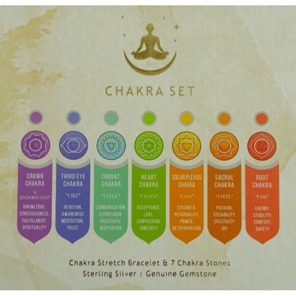 Chakra Box Set Stretch Bracelet and Stones - Picture 2 of 3